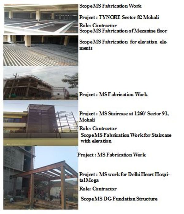 Project 14